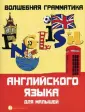 Андрющенко Елена Петровна