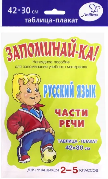 Русский язык. Части речи. Для учащихся 2-5 классов. Плакат Русский язык. Части речи. Для учащихся 2-5 классов. Плакат обложка книги
