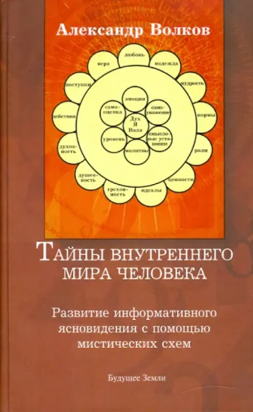 Александр Волков - Тайны внутреннего мира человека. Развитие информативного ясновидения с помощью мистических схем Александр Волков - Тайны внутреннего мира человека. Развитие информативного ясновидения с помощью мистических схем обложка книги