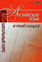 Калочкова Татьяна Валерьевна