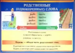 секс — однокоренные, проверочные и родственные слова