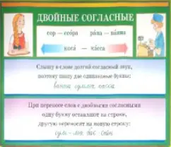 Обложка книги Двойные согласные. Второе склонение имен существительных, Шукейло Валентина Андреевна, Вохмянина Л. А.