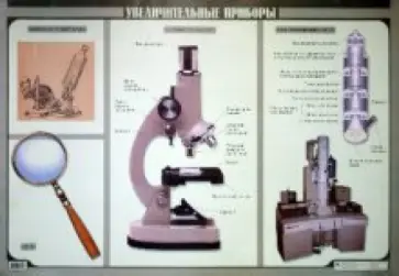 Л. Таценко - Увеличительные приборы обложка книги