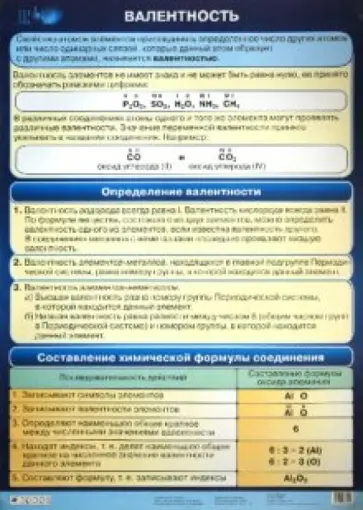 Валентность обложка книги