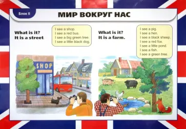 Елена Рубина - Плакат: Мир вокруг нас. Знакомство. Блоки 1, 2 обложка книги