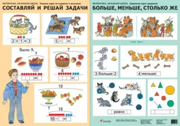 Моро, Волкова - Математика. 1 класс. Комплект таблиц для начальной школы Моро, Волкова - Математика. 1 класс. Комплект таблиц для начальной школы обложка книги