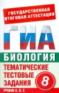 Циклов С. Б.