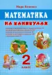 Миниатюра 1