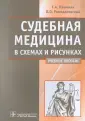 Пашинян Гурген Амаякович
