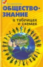 Вильчинская Ольга Витальевна