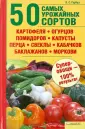 Гарбуз Валентина Семеновна