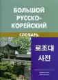 Никольский Леонид Борисович