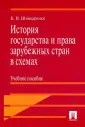 Шинкаренко Кирилл Игоревич