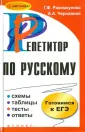 Рахимкулова Галина Федоровна