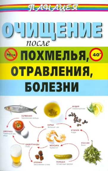 Михаил Ингерлейб - Очищение после похмелья, отравления, болезни обложка книги