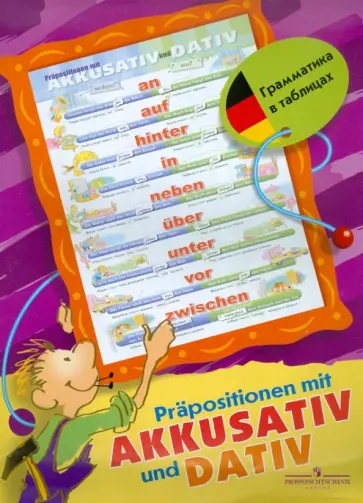 Антон Братишко - Немецкий язык. Предлоги с дательным и винительным падежами. Таблица настенная складная Антон Братишко - Немецкий язык. Предлоги с дательным и винительным падежами. Таблица настенная складная обложка книги