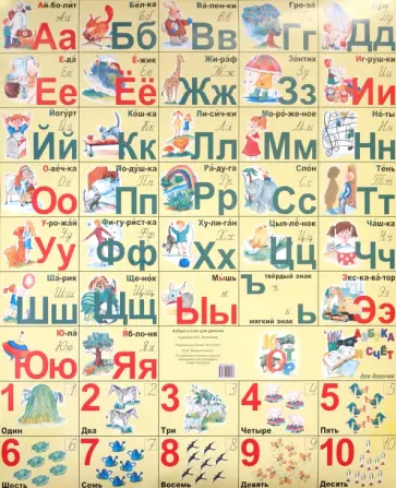 Азбука и счет для девочек (плакат) обложка книги