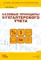 Теория для практиков