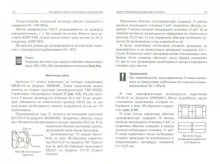 Как сделать сварочные аппараты своими руками