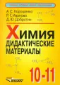 Добротин Дмитрий Юрьевич
