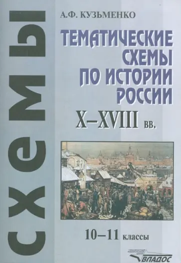 Андрей Кузьменко - Тематические схемы по истории России. X-XVIII вв. 10-11 классы обложка книги