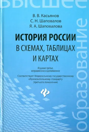 Касьянов, Шаповалов - История России в схемах, таблицах и картах. Учебное пособие для высшей школы обложка книги