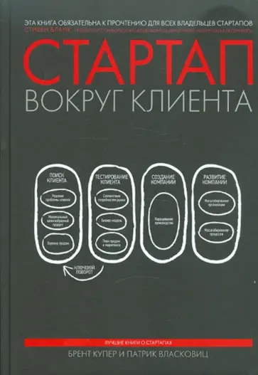 Купер, Власковиц - Стартап вокруг клиента. Как построить бизнес правильно с самого начала Купер, Власковиц - Стартап вокруг клиента. Как построить бизнес правильно с самого начала обложка книги