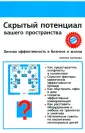 Зырянова Марина Игоревна