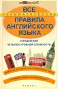 Безкоровайная Оксана Леонидовна