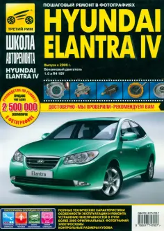 Школа авторемонта