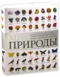 Битти Ричард