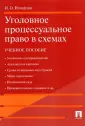 Измайлов Игорь Олегович
