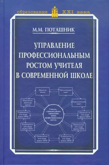 Марк Поташник - Управление профессиональным ростом учителя в современной школе обложка книги