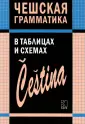 Князькова Виктория Сергеевна