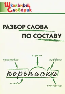 Значение слова «открытка»