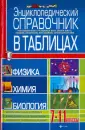 Матвеева М. О.