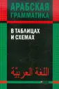 Берникова Ольга Александровна