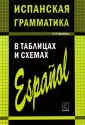Куцубина Елизавета Вячеславовна
