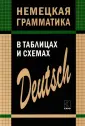 Тимофеева Евгения Андреевна
