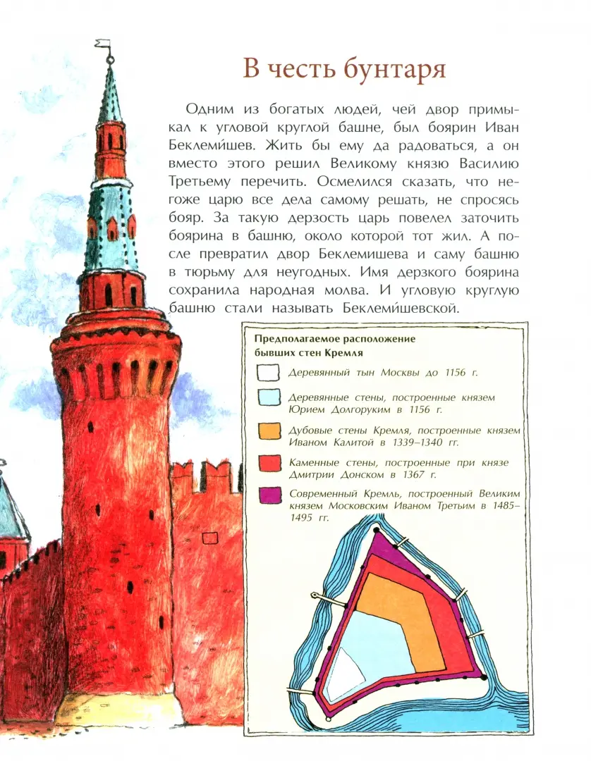 Спасская башня Кремля поэтапное рисование