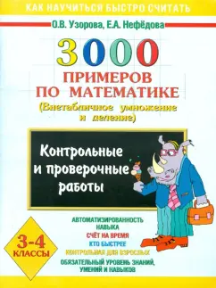 Пособие для начинающей Госпожи. Госпожа и раб - БДСМ Форум