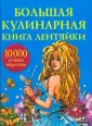 Фунтиков Антон Борисович