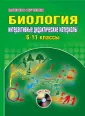 Ващенко Ольга Леоновна