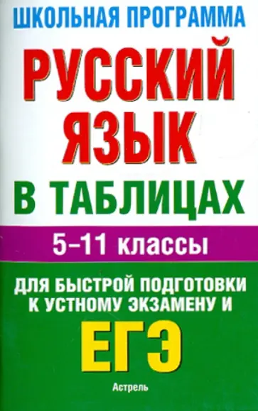 Галина Савченкова - Русский язык в таблицах. 5-11 классы. Справочные материалы обложка книги