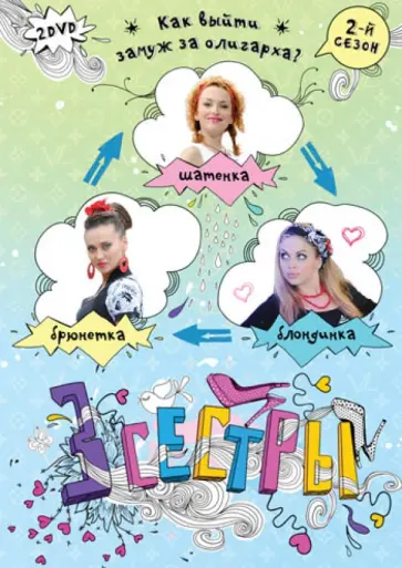 Кирилл Бин - Три сестры. Сезон 2 (2DVD) обложка книги