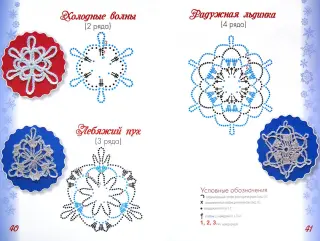 Снежинки крючком, схем вязания узоров и видео уроки снежинок