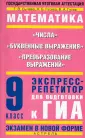 Сычева Галина Васильевна