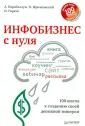 Горячо Олег