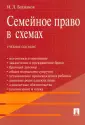 Батманов Игорь Леонидович