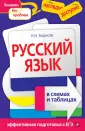 Березина Светлана Николаевна